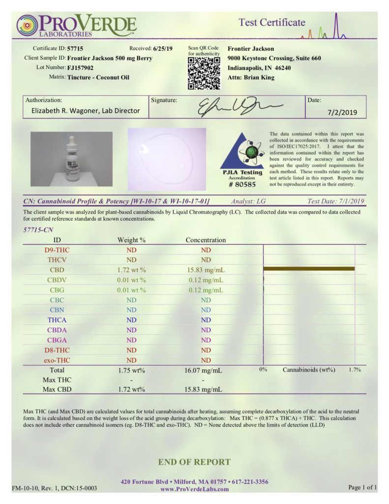 How To Read Cbd Lab Results And What To Look For Cbdnerds 6413